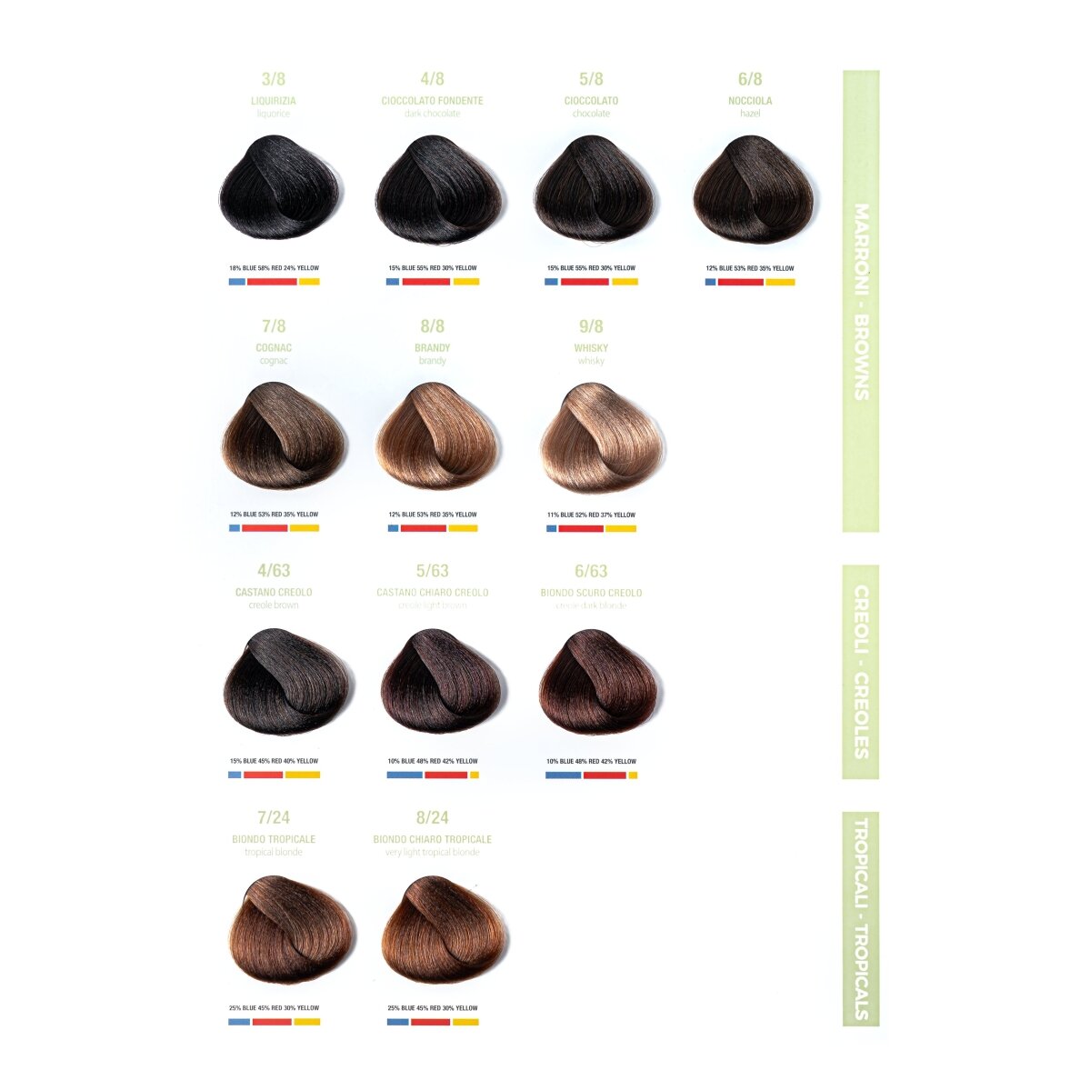 BGR1/7 – Mėlynai juoda (100 ml) 3 BGR1/7 – Mėlynai juoda (100 ml) 3