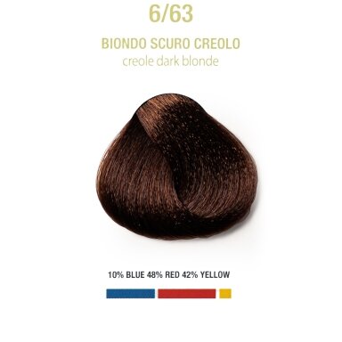 BGR6/63 – Tamsus kreolinis blondas (100 ml)
