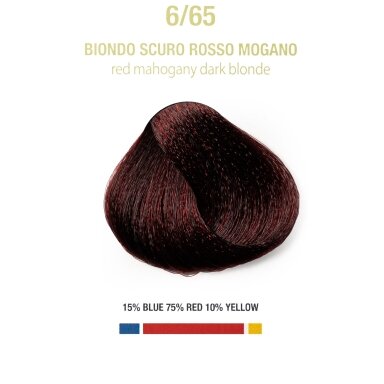 BGR6/65 – Tamsus rausvai mahagoninis blondas (100 ml)
