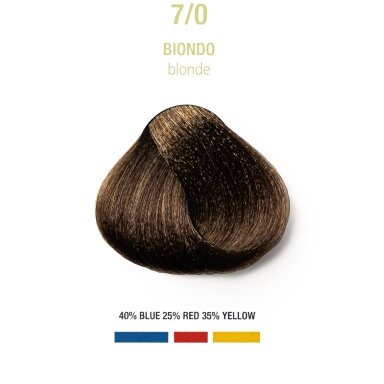 BGR7/0 – Blondas (100 ml)