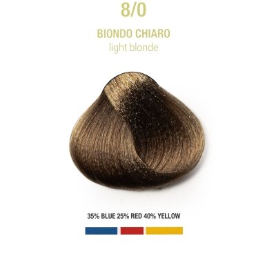BGR8/0 – Šviesus blondas (100 ml)