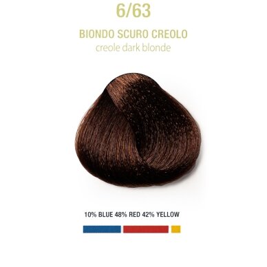 BGR6/63 – Tamsus kreolinis blondas (100 ml)