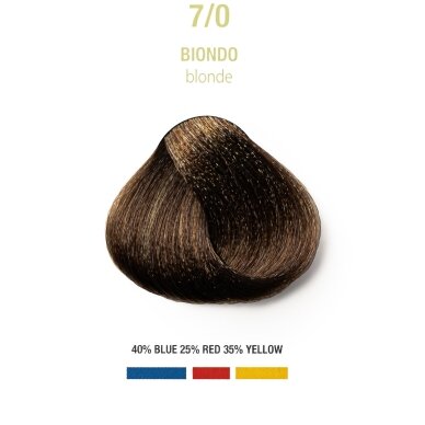 BGR7/0 – Blondas (100 ml) BGR7/0 – Blondas (100 ml)