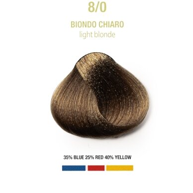 BGR8/0 – Šviesus blondas (100 ml)