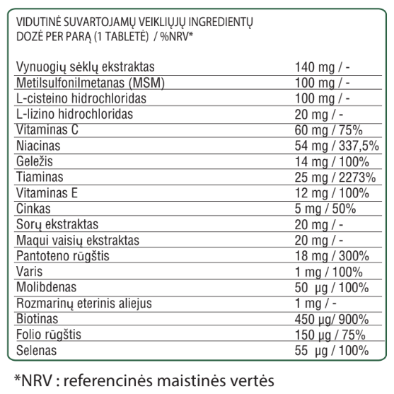 BioNature - Maisto papildas "Neįtikėtini plaukai" (30 kaps.) 1 BioNature - Maisto papildas "Neįtikėtini plaukai" (30 kaps.) 1