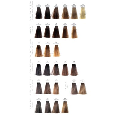 HTS – Sidabrinis (specialus atspalvis) (100 ml) 3 HTS – Sidabrinis (specialus atspalvis) (100 ml) 3
